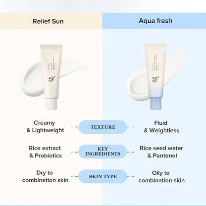 Beauty Of Joseon Relief Sun Aqua-Fresh Rice + B5 (SPF50+ PA )